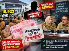 Dirut YBLHI Kompak Angkat Bicara : Diduga Oknum Pejabat Non-Aktif Sebabkan Gaji Ribuan ASN Pemkab Gowa Terhambat